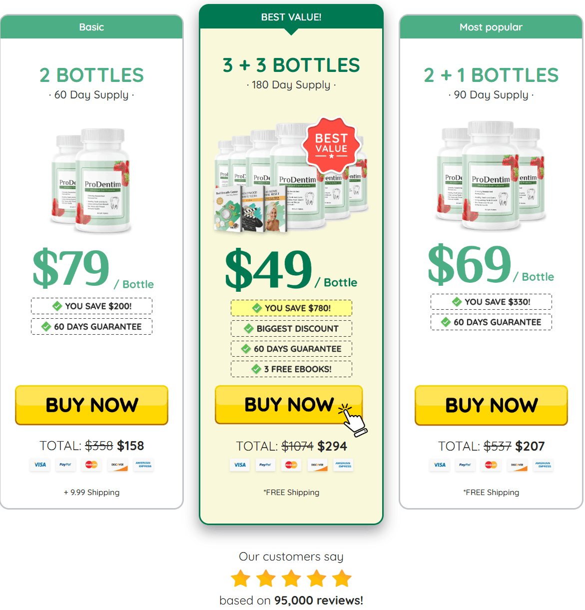 ProDentim supplement pricing details